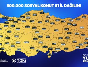 Bakan Kurum, 81 İlin Sosyal Konut Dağılım Listesini Açıkladı