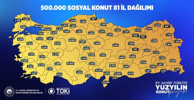 Bakan Kurum, 81 İlin Sosyal Konut Dağılım Listesini Açıkladı