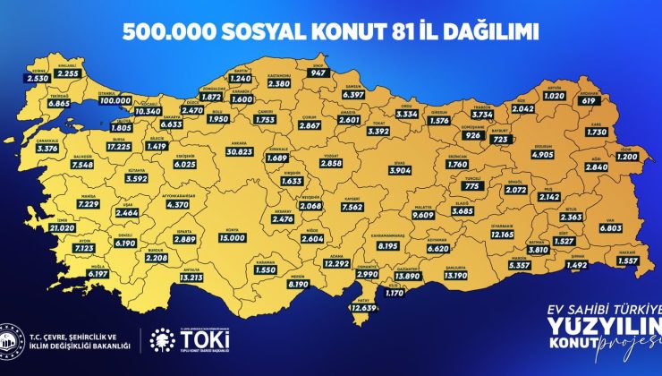 Bakan Kurum, 81 İlin Sosyal Konut Dağılım Listesini Açıkladı