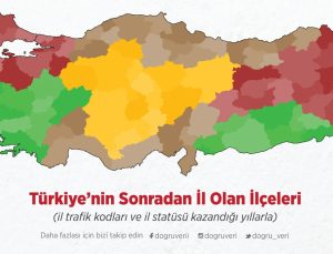 Ereğli Hala Sırasının Gelmesini Bekliyor