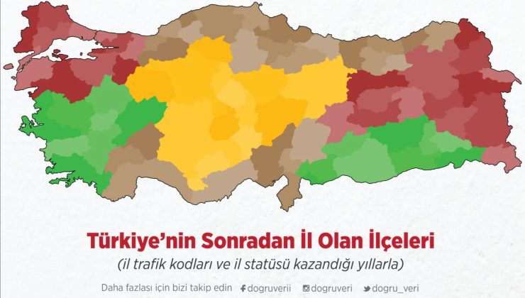 Ereğli Hala Sırasının Gelmesini Bekliyor