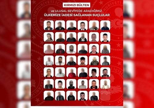 “Kırmızı Bültenle Aradığımız 23, Ulusal Seviyede Aradığımız 18 Suçlunun Ülkemize İadesi Sağlandı”