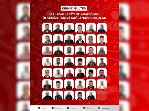 “Kırmızı Bültenle Aradığımız 23, Ulusal Seviyede Aradığımız 18 Suçlunun Ülkemize İadesi Sağlandı”