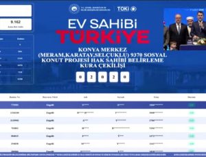 Konya TOKİ Kura İsim Sorgulama