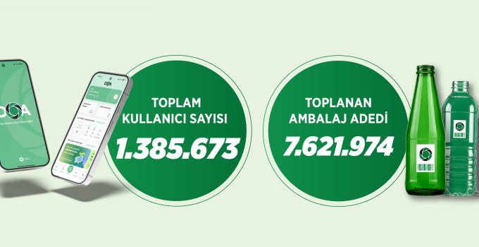BAKAN KURUM: DOA İLE 5 GÜNDE 7 MİLYON 600 BİN AMBALAJ TOPLADIK