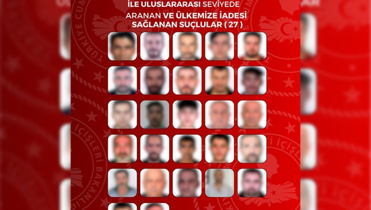 “Uluslararası ve Ulusal Düzeyde Aranan 65 Suçlu Yakalanarak Ülkemize İade Edildi.”