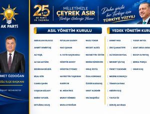 AK Parti Ereğli’nin Asil ve Yedek Yönetim Kurulu Listesi Belli Oldu